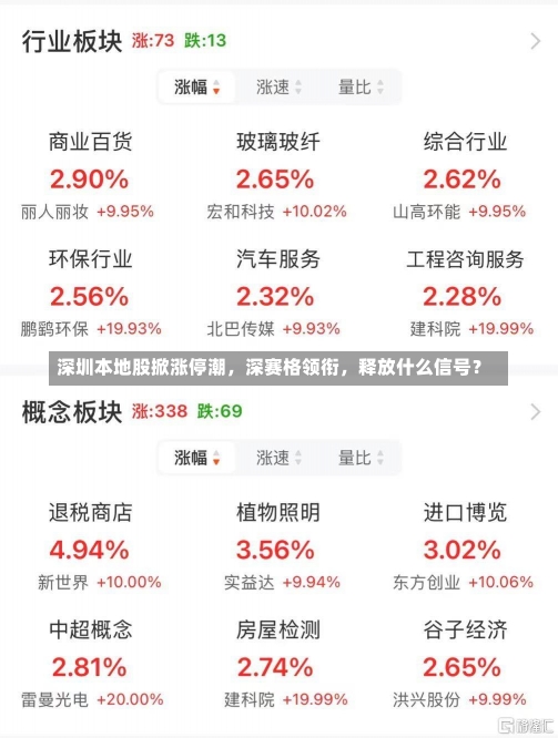 深圳本地股掀涨停潮，深赛格领衔，释放什么信号？-第2张图片-建明新闻