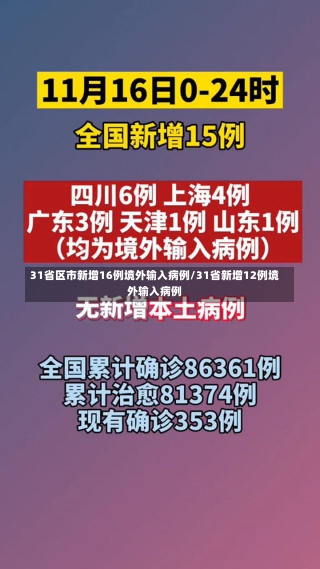 31省区市新增16例境外输入病例/31省新增12例境外输入病例-第1张图片-建明新闻