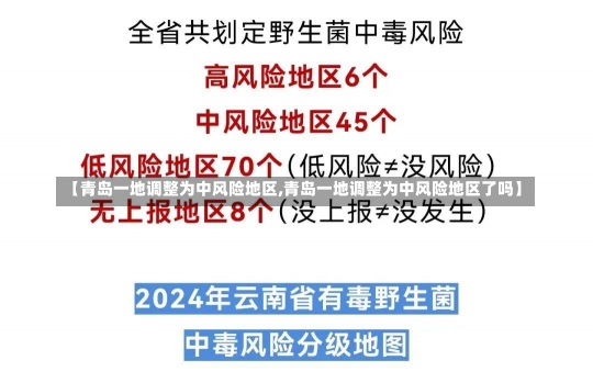 【青岛一地调整为中风险地区,青岛一地调整为中风险地区了吗】-第1张图片-建明新闻