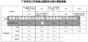 高速公路免费到六月结束/高速免费到几号2020年-第3张图片-建明新闻