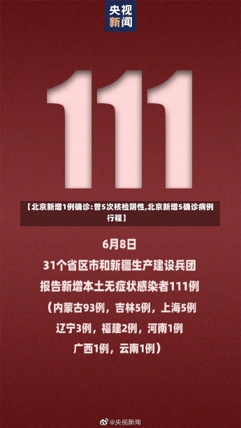 【北京新增1例确诊:曾5次核检阴性,北京新增5确诊病例行程】-第3张图片-建明新闻
