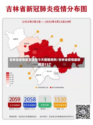 吉林省疫情最新消息今天新增病例/吉林省疫情最新通知23个-第2张图片-建明新闻