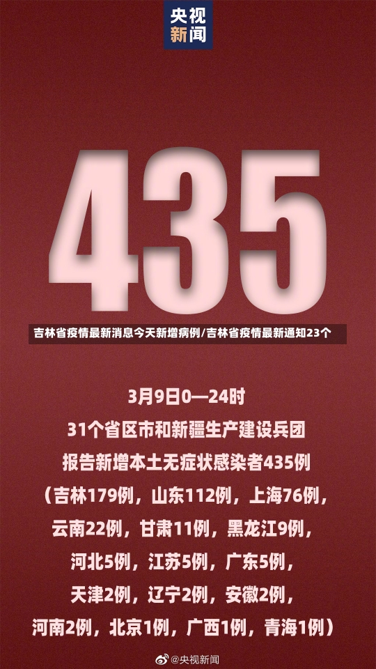 吉林省疫情最新消息今天新增病例/吉林省疫情最新通知23个-第3张图片-建明新闻