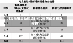 河北疫情最新报道(河北疫情最新情况报道)-第2张图片-建明新闻