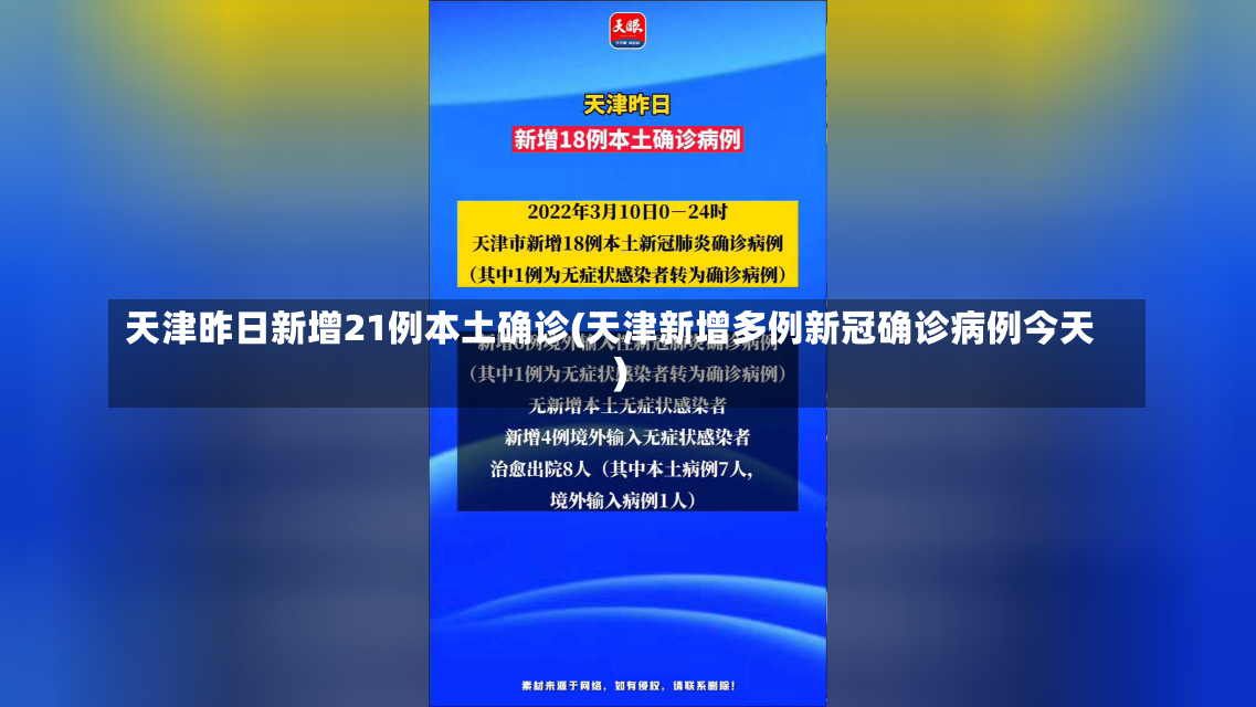 天津昨日新增21例本土确诊(天津新增多例新冠确诊病例今天)-第2张图片-建明新闻