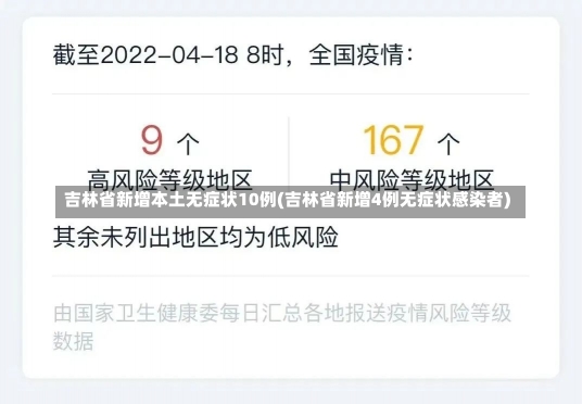 吉林省新增本土无症状10例(吉林省新增4例无症状感染者)-第1张图片-建明新闻