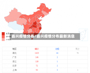 嘉兴疫情分布/嘉兴疫情分布最新消息-第2张图片-建明新闻