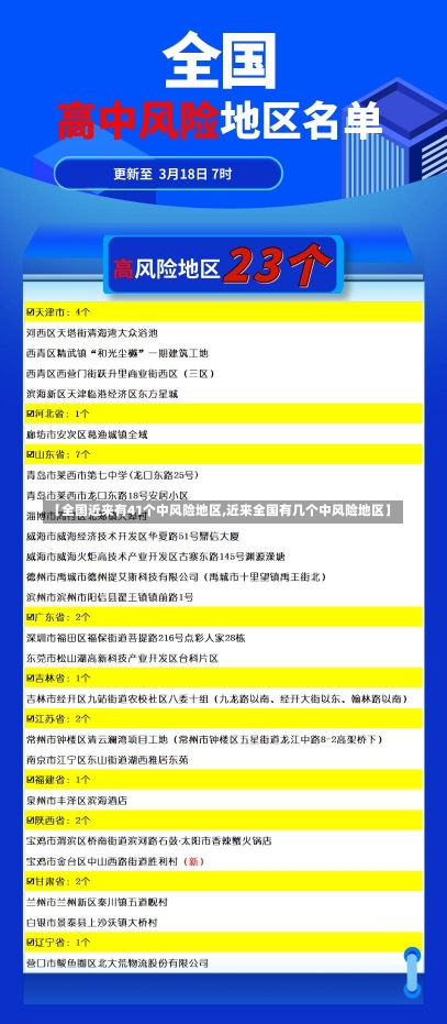 【全国近来有41个中风险地区,近来全国有几个中风险地区】-第1张图片-建明新闻