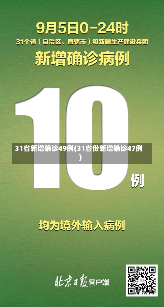 31省新增确诊49例(31省份新增确诊47例)-第1张图片-建明新闻