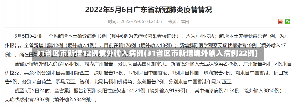 31省区市新增12例境外输入病例(31省区市新增境外输入病例22例)-第2张图片-建明新闻