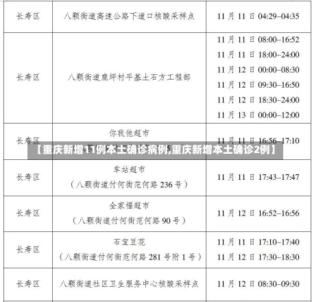 【重庆新增11例本土确诊病例,重庆新增本土确诊2例】-第1张图片-建明新闻