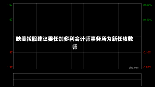 映美控股建议委任加多利会计师事务所为新任核数师-第1张图片-建明新闻