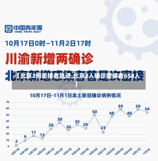 【北京2例密接者轨迹,北京2人确诊密接者654人】-第2张图片-建明新闻