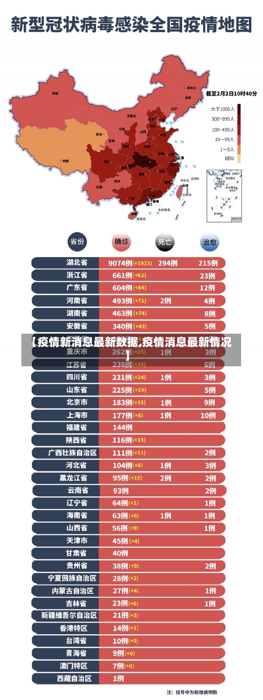 【疫情新消息最新数据,疫情消息最新情况】-第1张图片-建明新闻