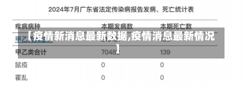 【疫情新消息最新数据,疫情消息最新情况】-第2张图片-建明新闻