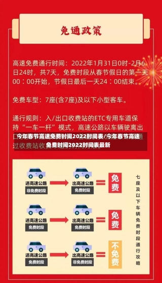 今年春节高速免费时间2022时间表/今年春节高速免费时间2022时间表最新-第1张图片-建明新闻