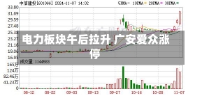 电力板块午后拉升 广安爱众涨停-第2张图片-建明新闻