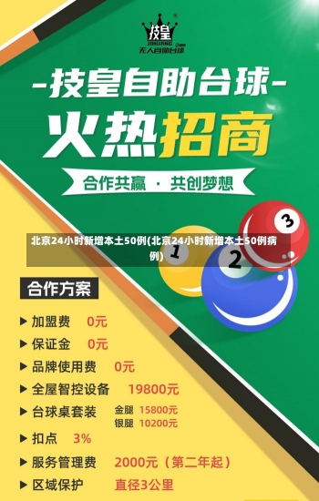 北京24小时新增本土50例(北京24小时新增本土50例病例)-第1张图片-建明新闻