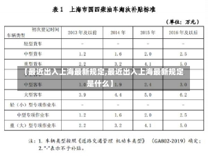 【最近出入上海最新规定,最近出入上海最新规定是什么】-第2张图片-建明新闻