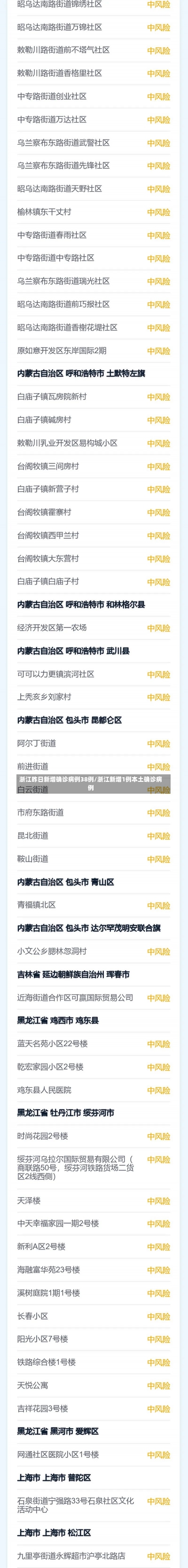 浙江昨日新增确诊病例38例/浙江新增1例本土确诊病例-第2张图片-建明新闻
