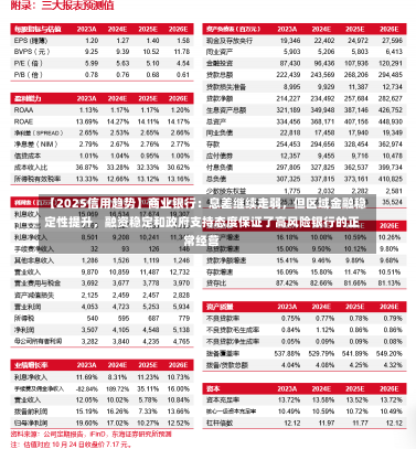 【2025信用趋势】商业银行：息差继续走弱，但区域金融稳定性提升，融资稳定和政府支持态度保证了高风险银行的正常经营-第1张图片-建明新闻