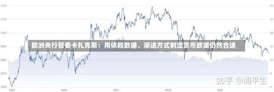 欧洲央行管委卡扎克斯：用依赖数据、渐进方式制定货币政策仍然合适-第2张图片-建明新闻