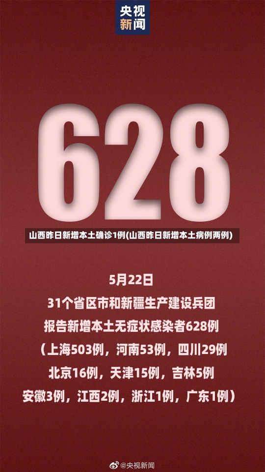 山西昨日新增本土确诊1例(山西昨日新增本土病例两例)-第3张图片-建明新闻