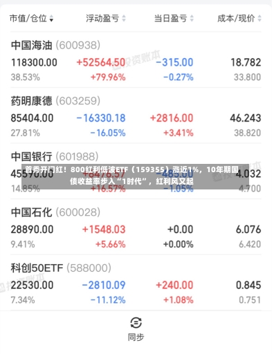 首秀开门红！800红利低波ETF（159355）涨近1%，10年期国债收益率步入“1时代”，红利风又起-第3张图片-建明新闻