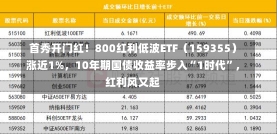 首秀开门红！800红利低波ETF（159355）涨近1%，10年期国债收益率步入“1时代”，红利风又起-第2张图片-建明新闻