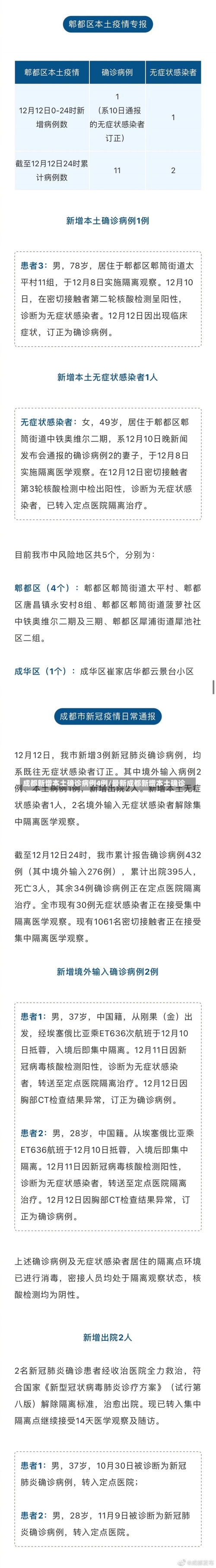 成都新增本土确诊病例4例/最新成都新增本土确诊-第2张图片-建明新闻