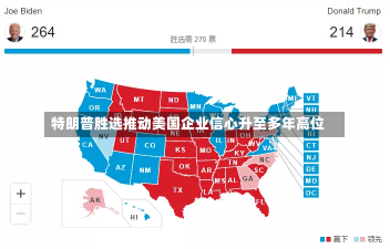 特朗普胜选推动美国企业信心升至多年高位-第2张图片-建明新闻