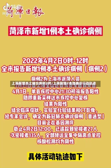 上海新增本土确诊病例2例/上海新增2本地确诊行动轨迹-第2张图片-建明新闻