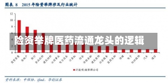 险资举牌医药流通龙头的逻辑-第2张图片-建明新闻