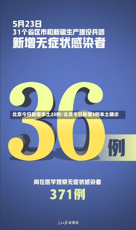 北京今日新增本土23例/北京今日新增3例本土确诊-第2张图片-建明新闻