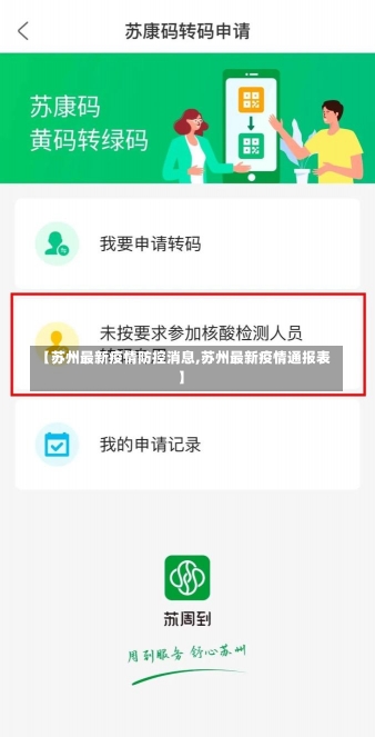 【苏州最新疫情防控消息,苏州最新疫情通报表】-第2张图片-建明新闻