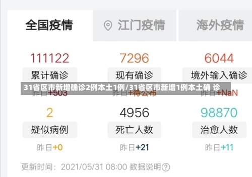 31省区市新增确诊2例本土1例/31省区市新增1例本土确 诊-第1张图片-建明新闻