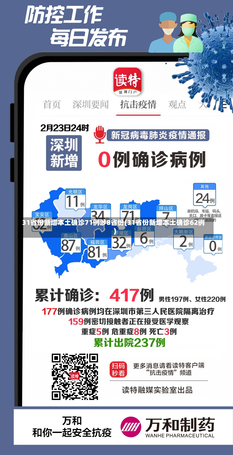 31省份新增本土确诊71例涉8省份(31省份新增本土确诊62例)-第2张图片-建明新闻