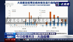 大连疫情严重吗/大连疫情严重么-第1张图片-建明新闻