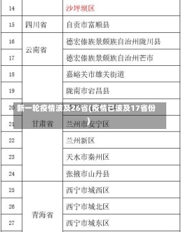 新一轮疫情波及26省(疫情已波及17省份)-第3张图片-建明新闻