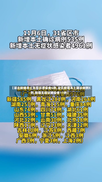 【湖北新增本土无症状感染者6例,湖北新增本土确诊病例5例,新增无症状感染者11例】-第2张图片-建明新闻