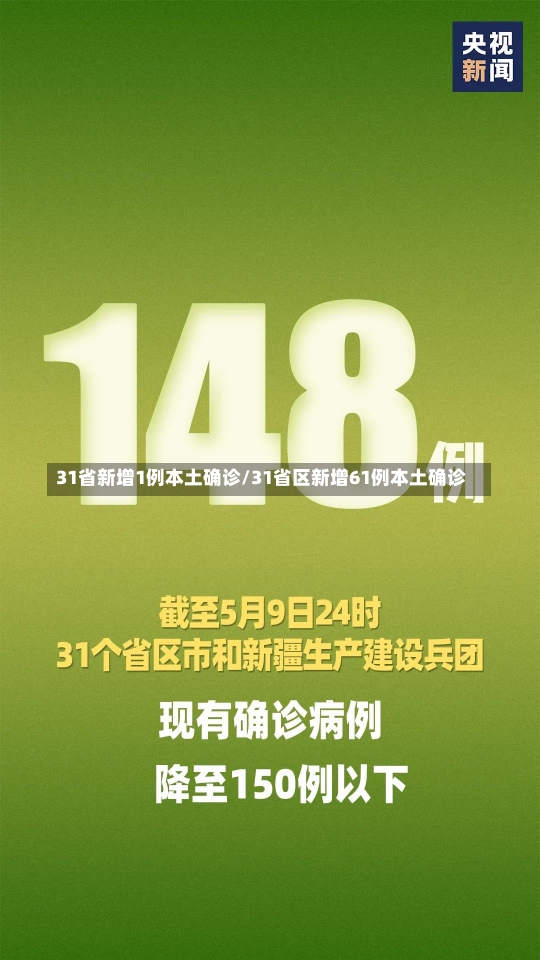 31省新增1例本土确诊/31省区新增61例本土确诊-第1张图片-建明新闻