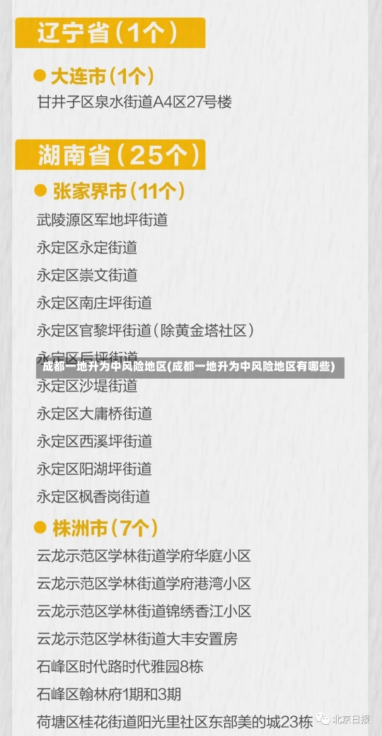 成都一地升为中风险地区(成都一地升为中风险地区有哪些)-第2张图片-建明新闻