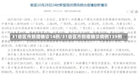 31省区市新增确诊14例/31省区市新增确诊病例139例-第2张图片-建明新闻