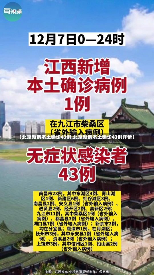 【北京新增本土确诊43例,北京新增本土确诊43例详情】-第1张图片-建明新闻