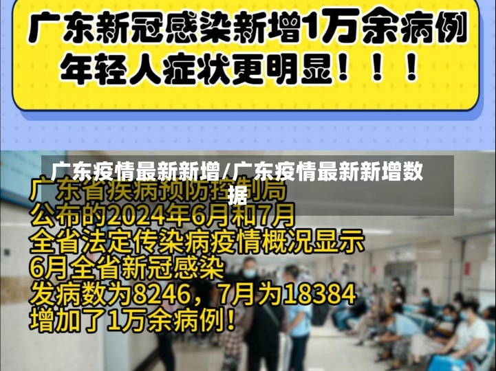 广东疫情最新新增/广东疫情最新新增数据-第2张图片-建明新闻