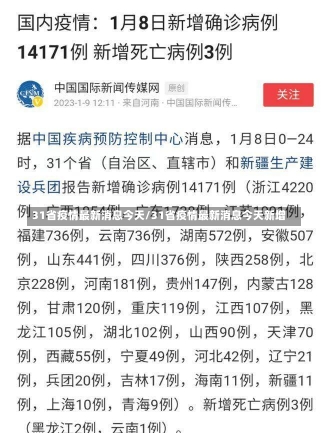 31省疫情最新消息今天/31省疫情最新消息今天新增-第2张图片-建明新闻