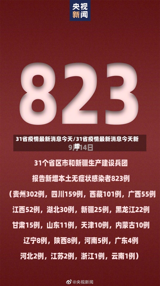 31省疫情最新消息今天/31省疫情最新消息今天新增-第3张图片-建明新闻