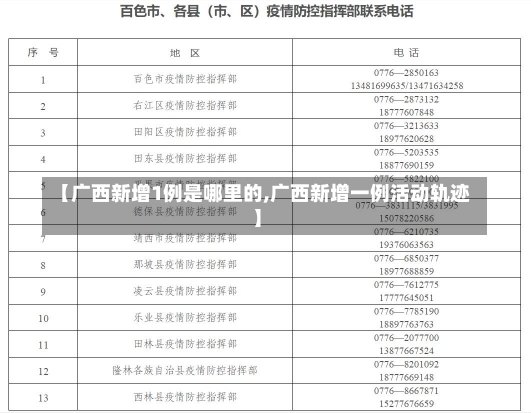 【广西新增1例是哪里的,广西新增一例活动轨迹】-第1张图片-建明新闻