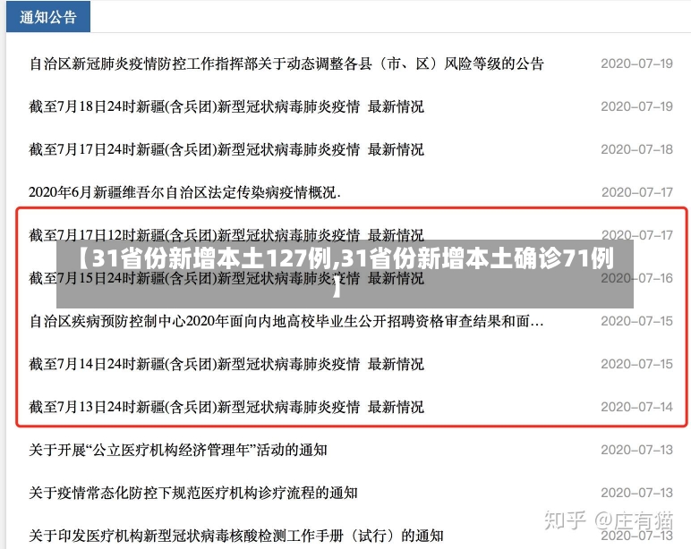 【31省份新增本土127例,31省份新增本土确诊71例】-第1张图片-建明新闻