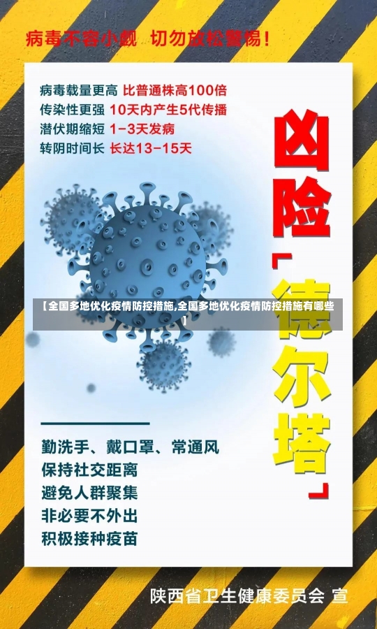 【全国多地优化疫情防控措施,全国多地优化疫情防控措施有哪些】-第1张图片-建明新闻